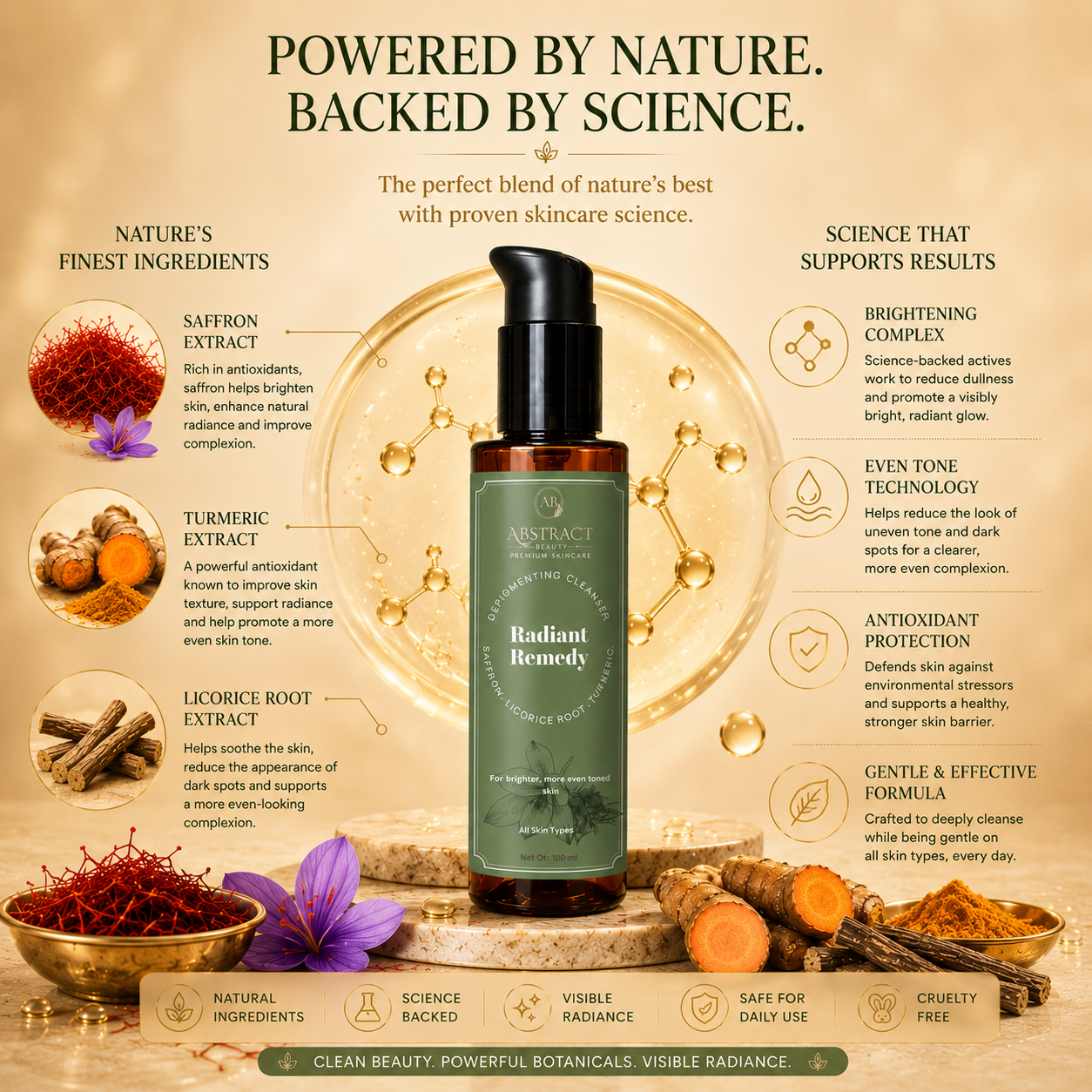 Radiant Remedy Depigmenting Cleanser | 2% Kojic Acid | 5% Niacinamide