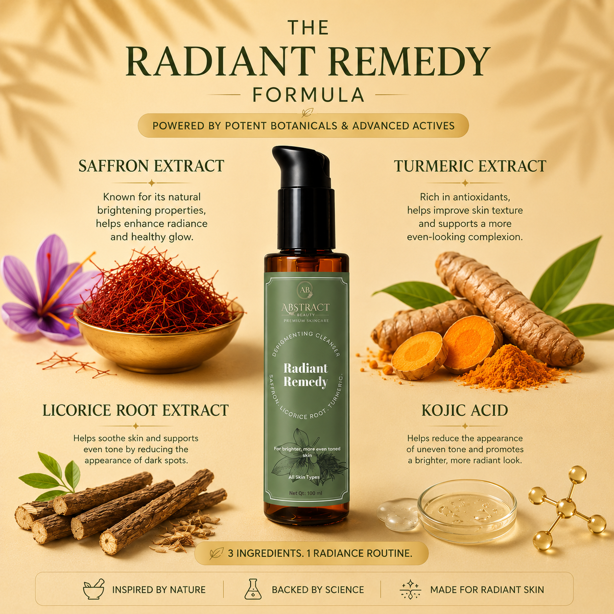 Radiant Remedy Depigmenting Cleanser | 2% Kojic Acid | 5% Niacinamide
