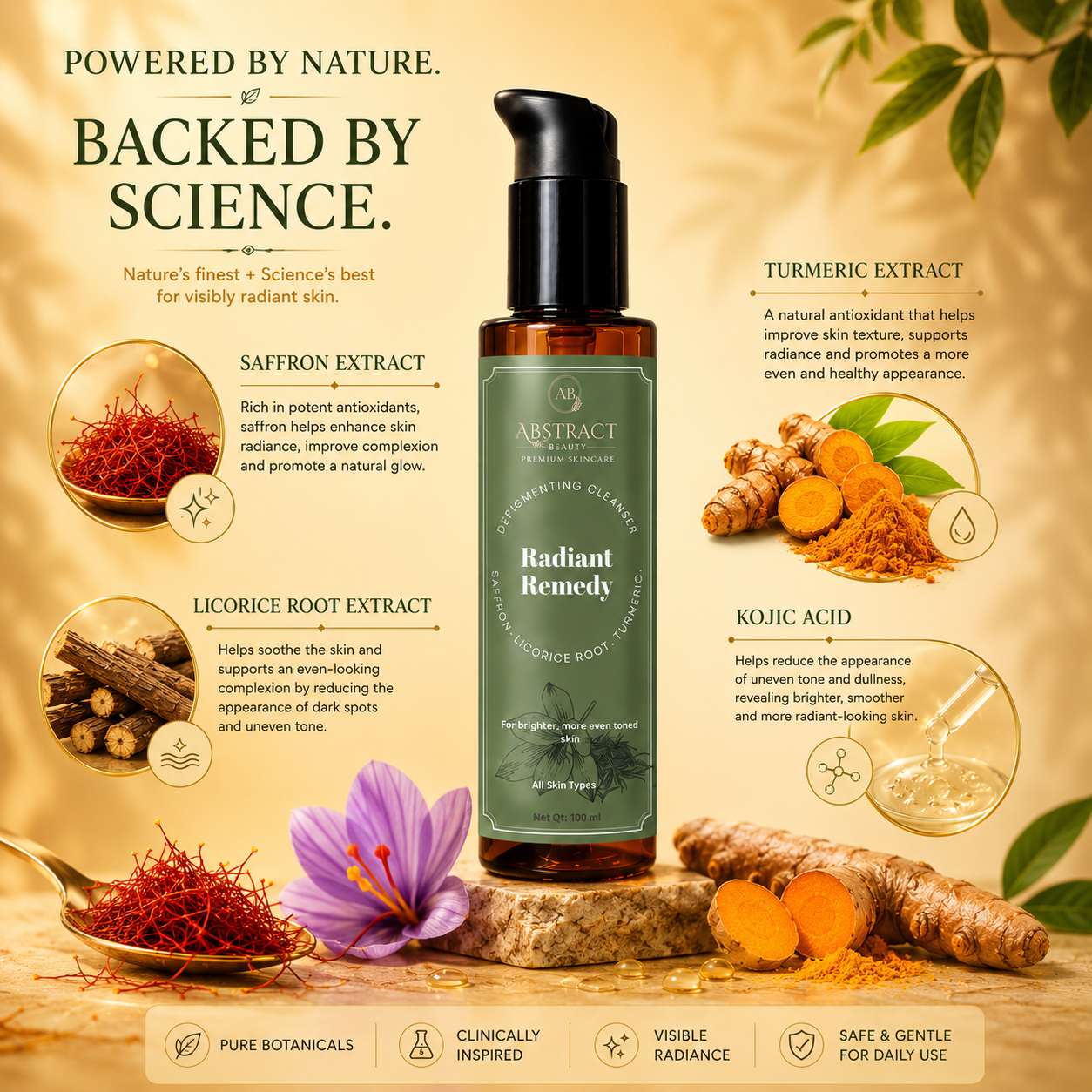 Radiant Remedy Depigmenting Cleanser | 2% Kojic Acid | 5% Niacinamide